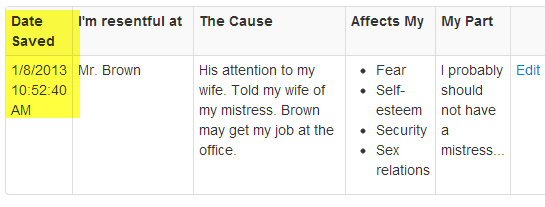 Time-stamped AA Spot Check Inventory Example